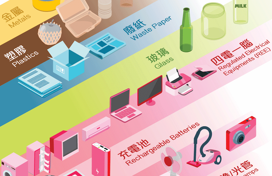 recycling public awareness program poster